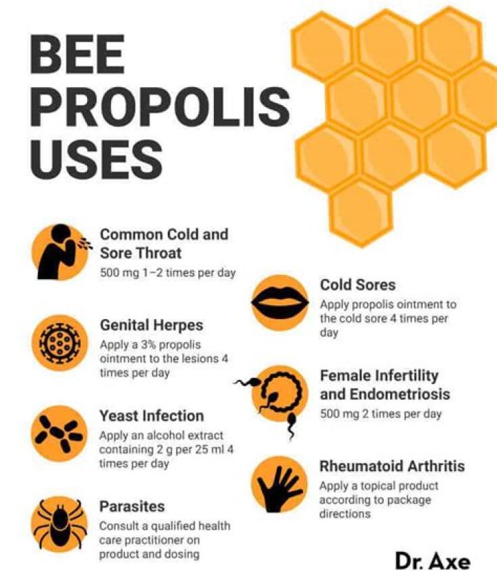 What is liquid propolis good for?