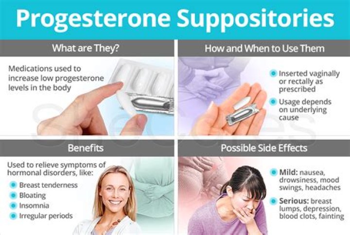 What is Prasterone used for?