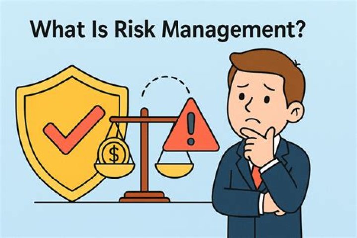 What is risk and what is risk management?