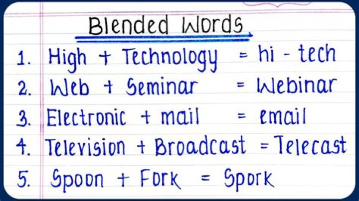 What is the blended word of motocross?