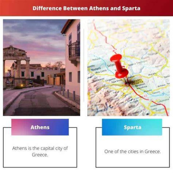 What is the difference between Athens and Sparta trade?