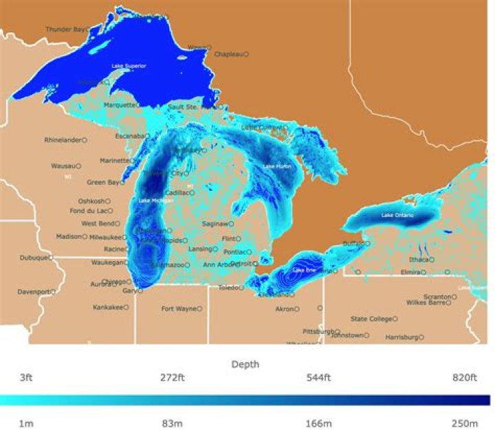 What is the economic impact of the Great Lakes?