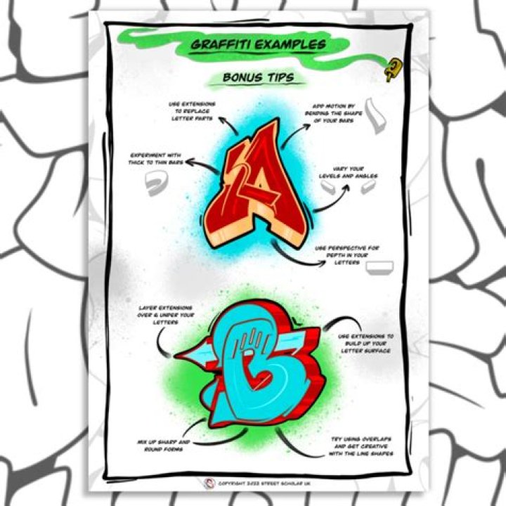 What is the Graffiti alphabet?