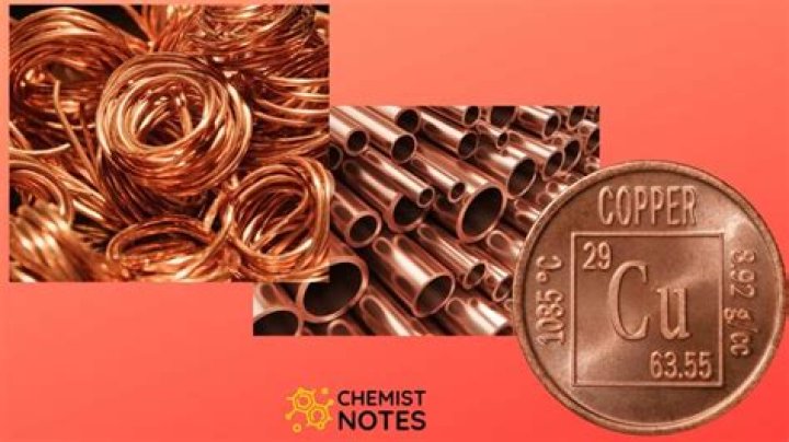 What is the importance of copper trade in the modern world?