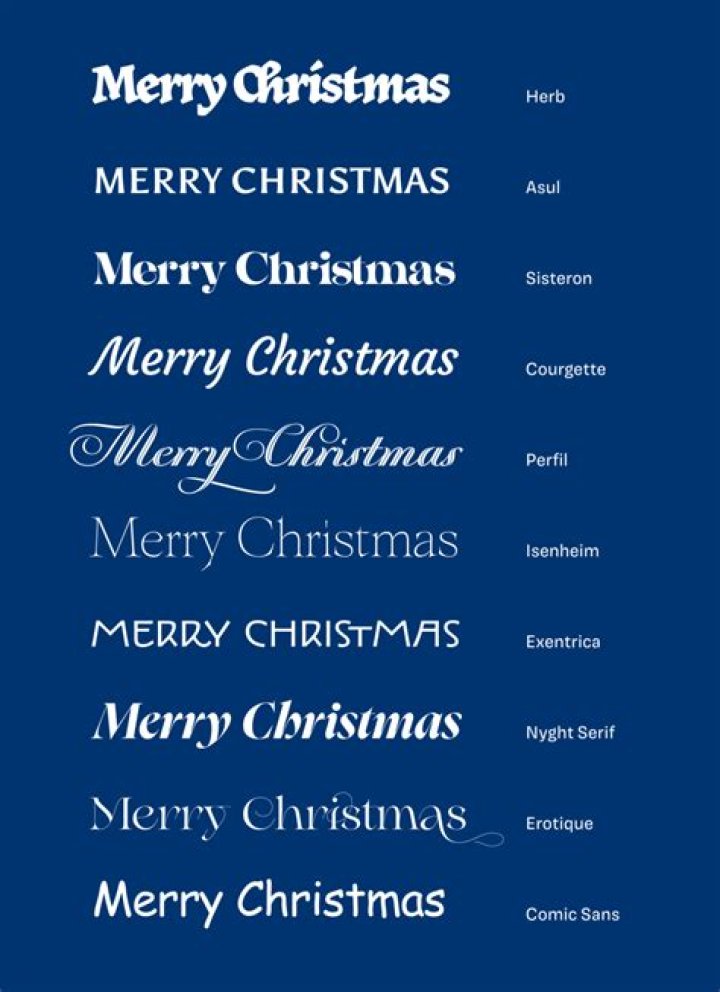 What is the most Christmassy font?