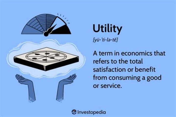 What is utility measurement?
