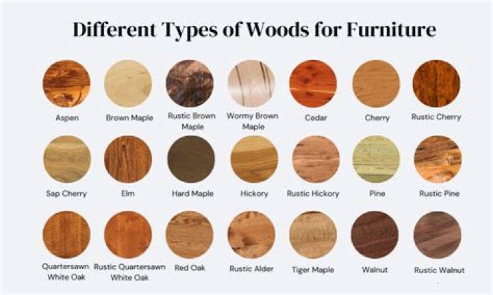 What kind of wood was used in Venice?