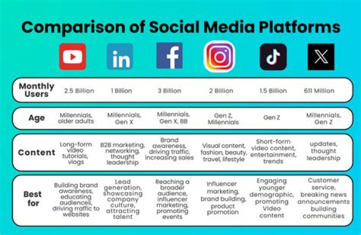 What platforms is Skyrim on?