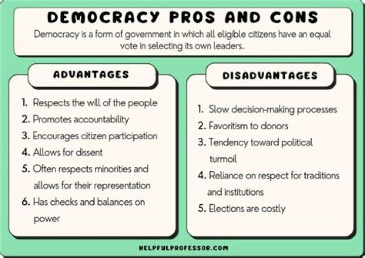What policies are favored by the Democratic Party?