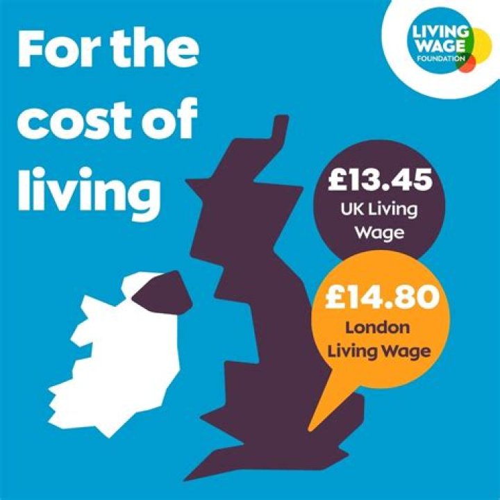 What was the living wage in 2009?
