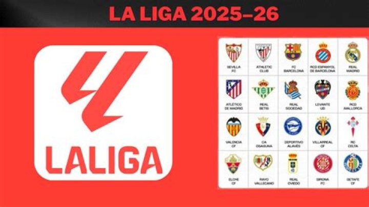 Where can I watch La Liga in Canada?