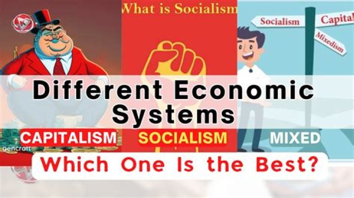 Where has capitalism been used?
