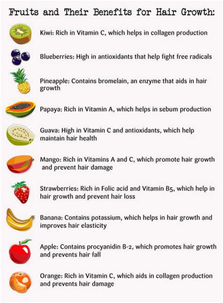 Which fruit is good for hair growth?
