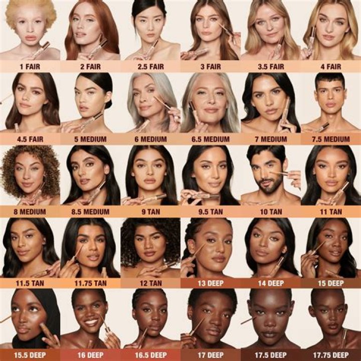 Which skin tone is most beautiful in the world?