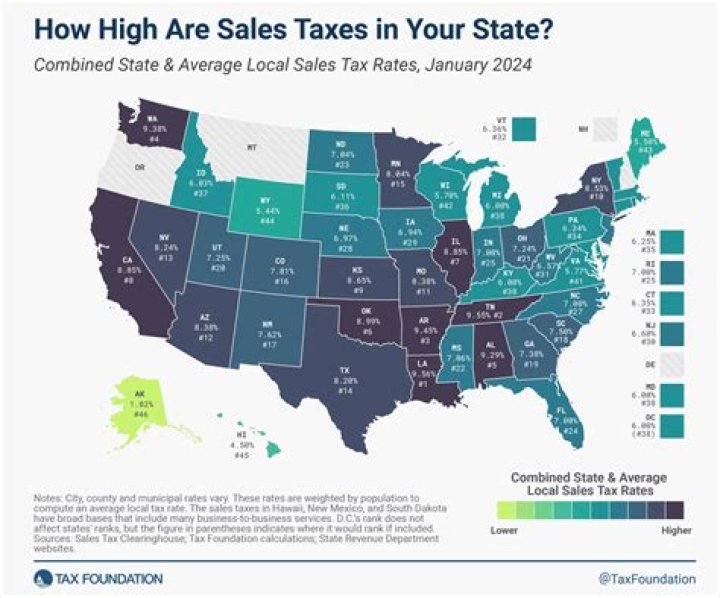 Why did Northerners want higher taxes on imports?