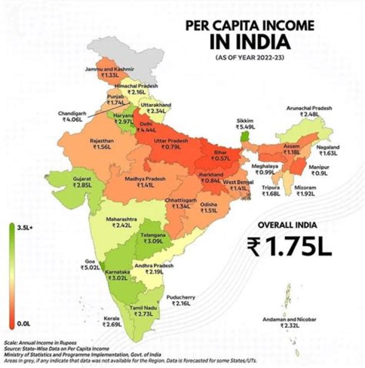 Why Punjab has the highest per capita income?