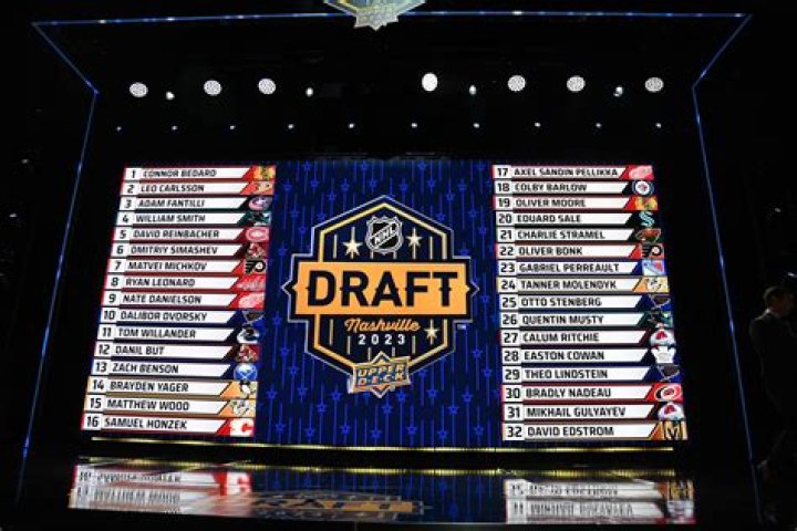 Why was there no 2004 NHL season?